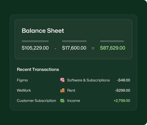 Contact Management Dashboard