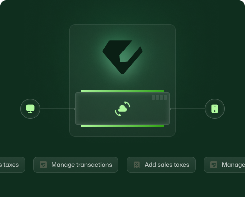 Email & SMS Marketing